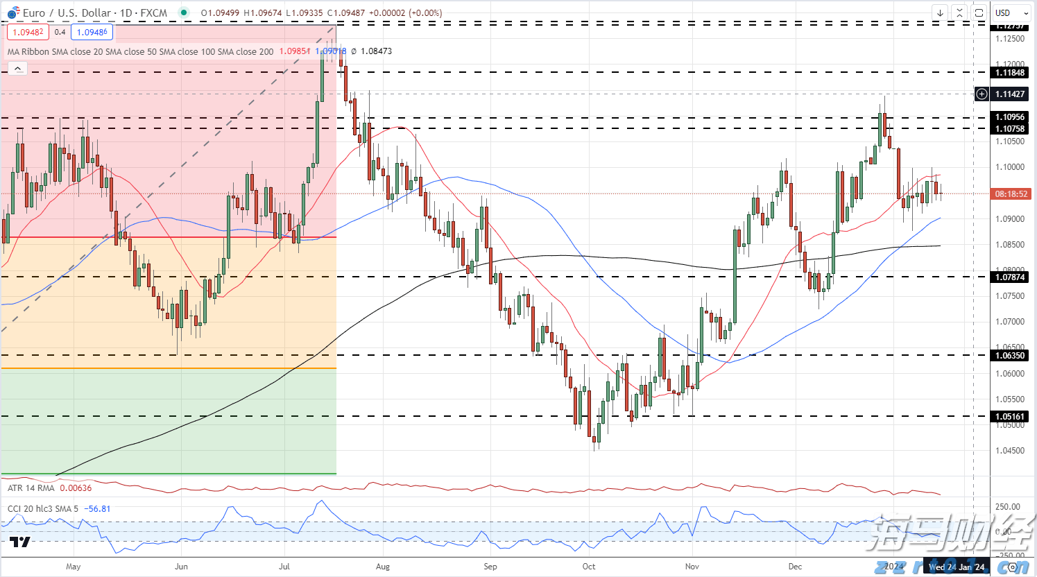 泰康人寿安徽分公司提醒您：警惕明星代言金融产品的隐藏风险