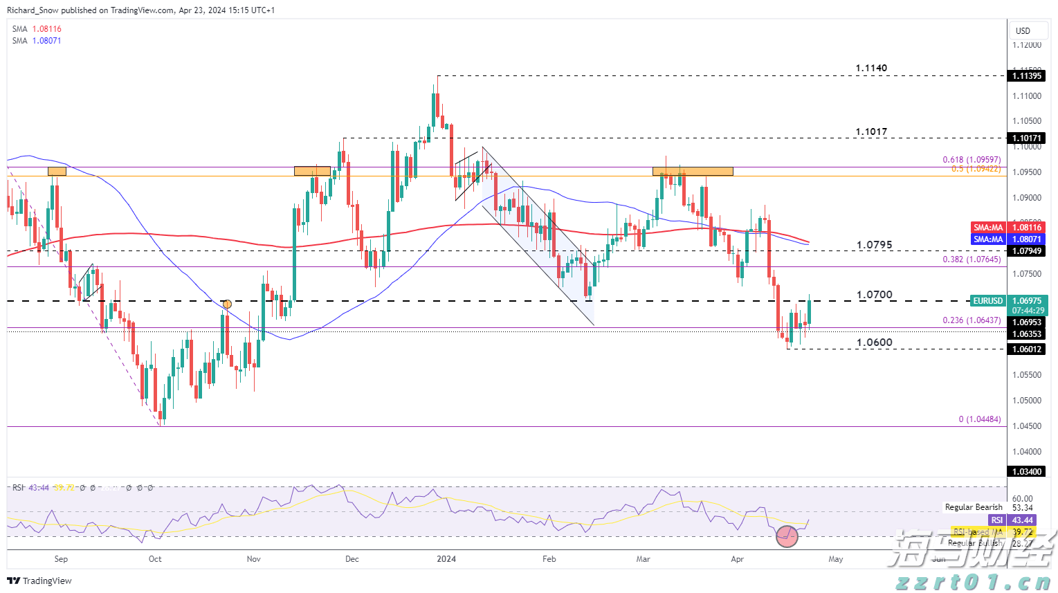 长三角三省一市签署公平竞争政策一体化推进合作协议 服务构建全国统一大市场