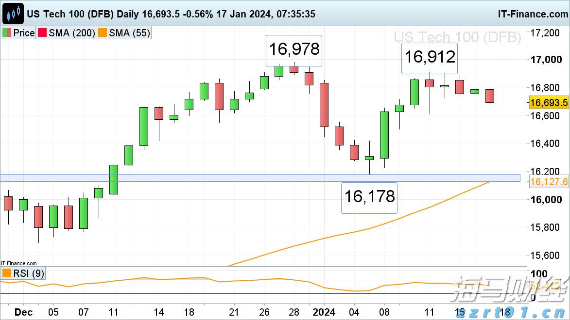 广东医保新规！明年起按人头付费