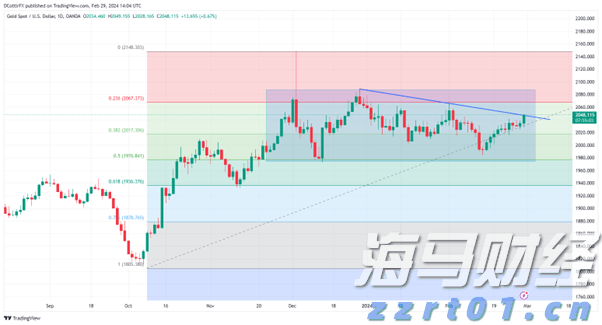 河北省邯郸市开展“打假保名优2024”行动