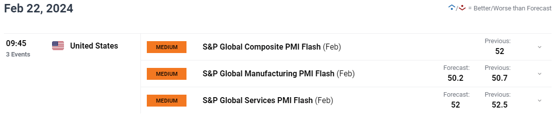 万国邮联：美国暂停小额包裹免税后寄美包裹量骤减