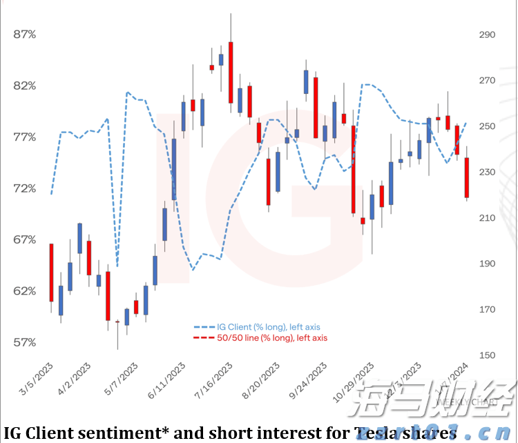 北京发布41项地方标准