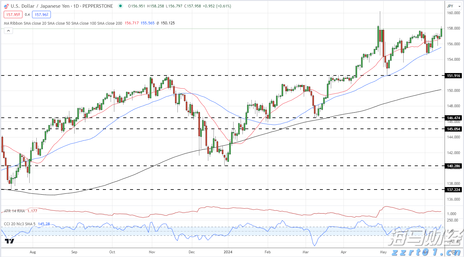 让财富有温度中信银行多元化服务赋能&ldquo;五一&rdquo;消费市场