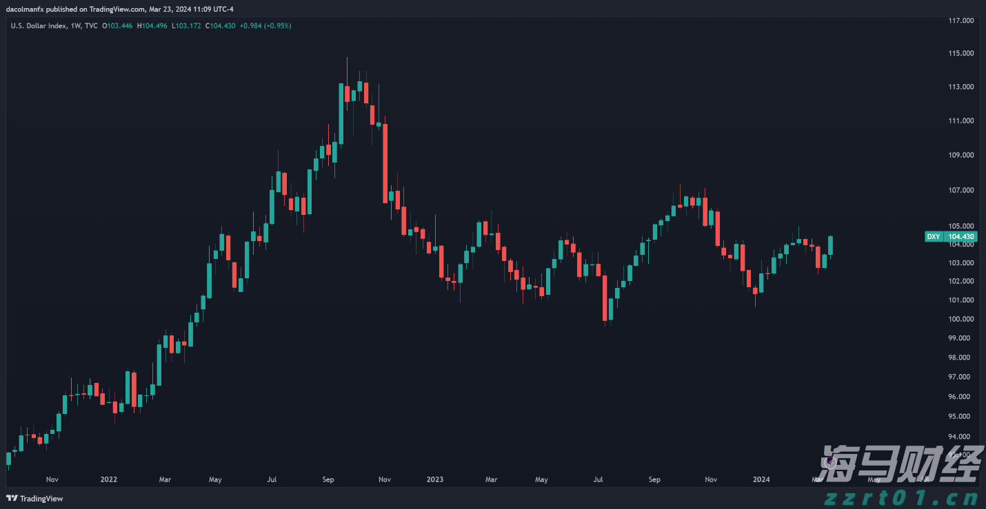 受台风“杨柳”影响，梅州市启动防风防汛IV级应急响应