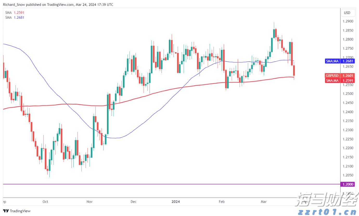 常抓不懈勇担当 攥指成拳保民生