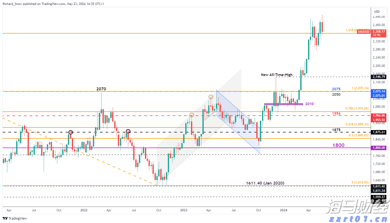 绷紧“安全弦”！江西燃气领域安全排查整治护民生