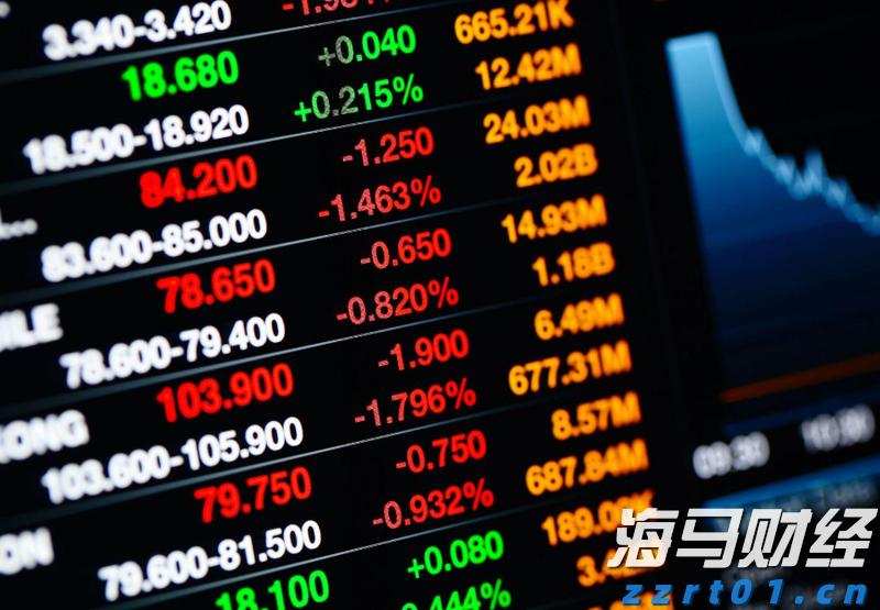 港股开盘 | 恒指低开0.77% 有色板块表现疲弱