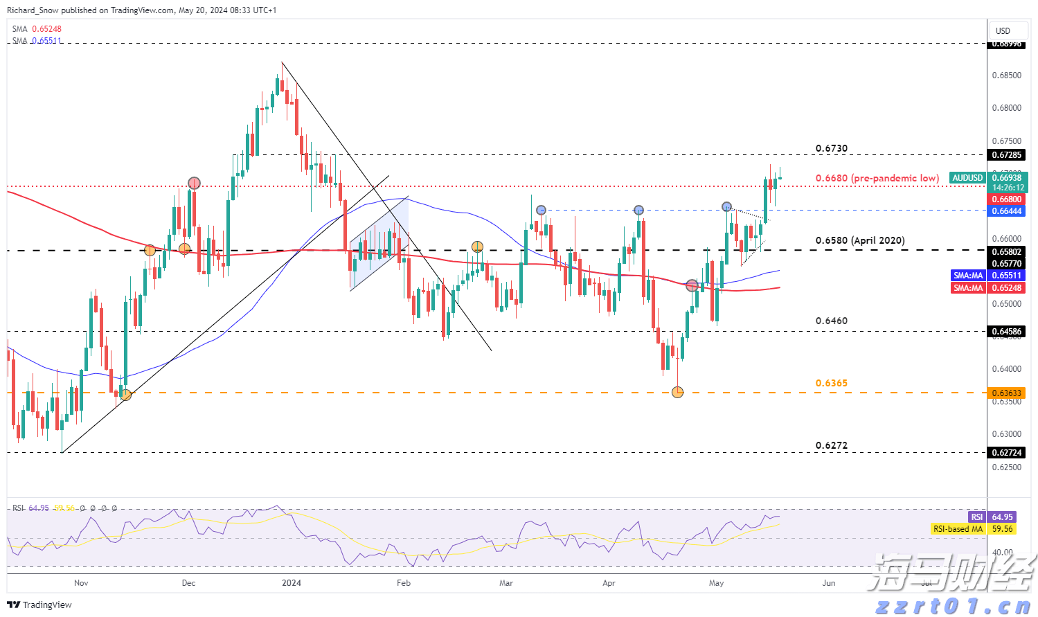 充电宝等10类产品将“一码溯源”！覆盖拼多多、抖音等平台