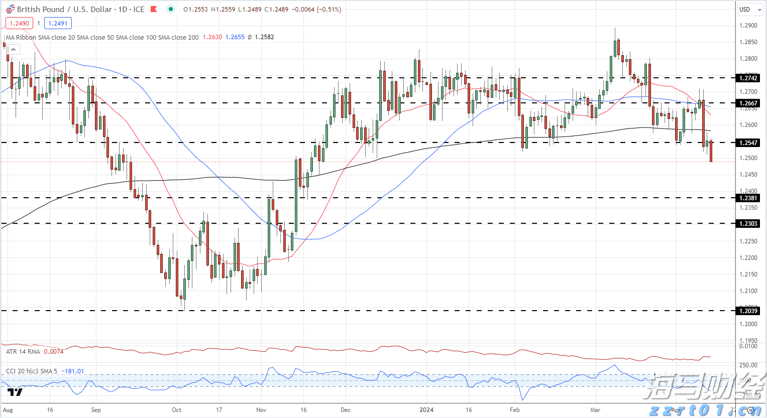 给孩子选玩具牢记7点！广东省市场监管局发布消费指引