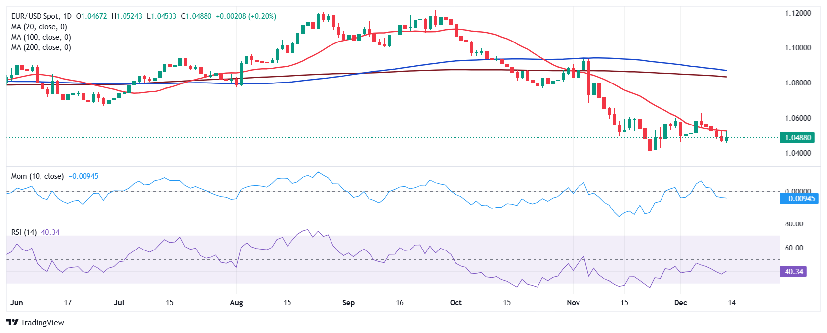 福建省市场监管局部署开展打击整治养老诈骗专项行动