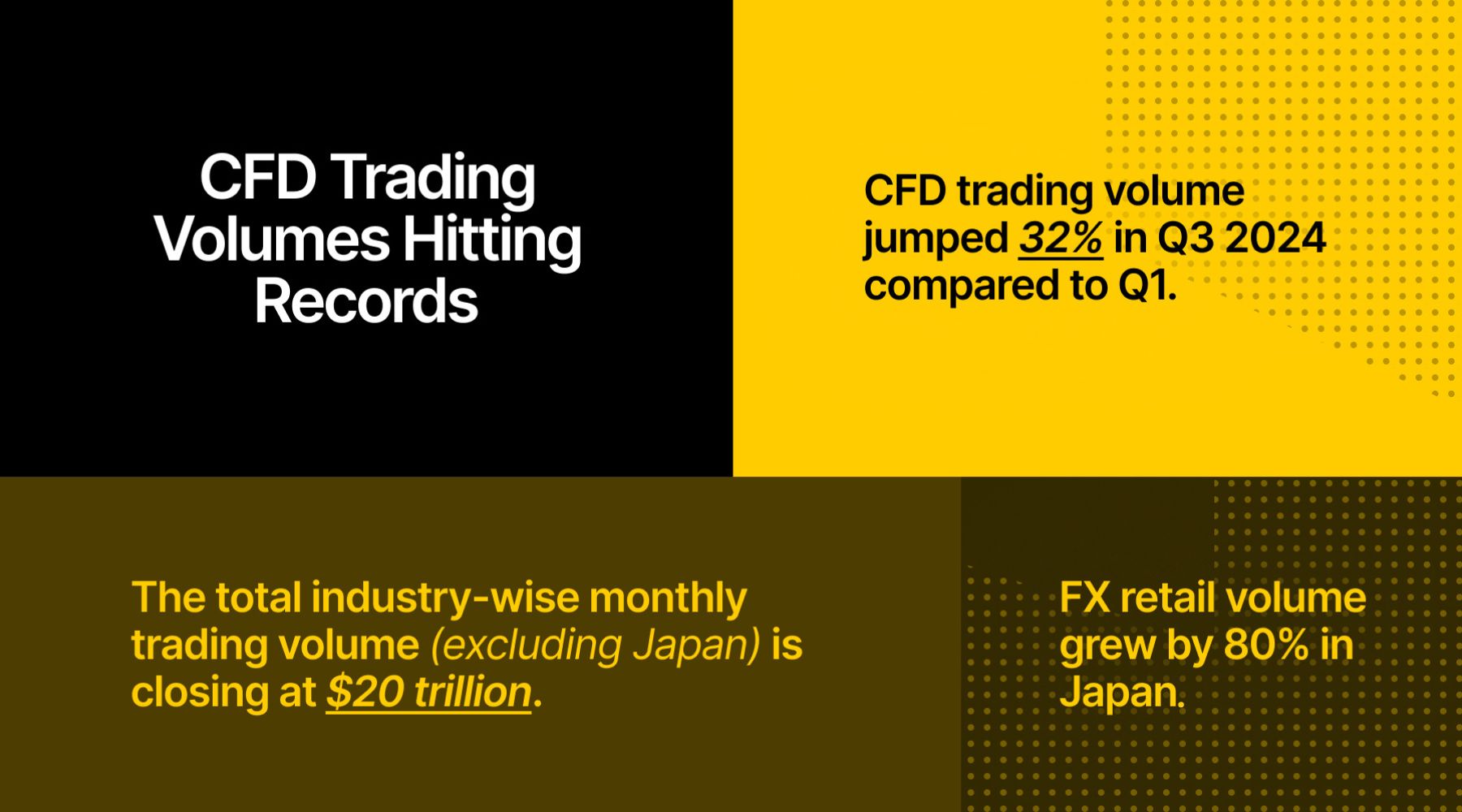 Meme股热潮重现？巴克莱发出“泡沫警告”：市场情绪过于高涨