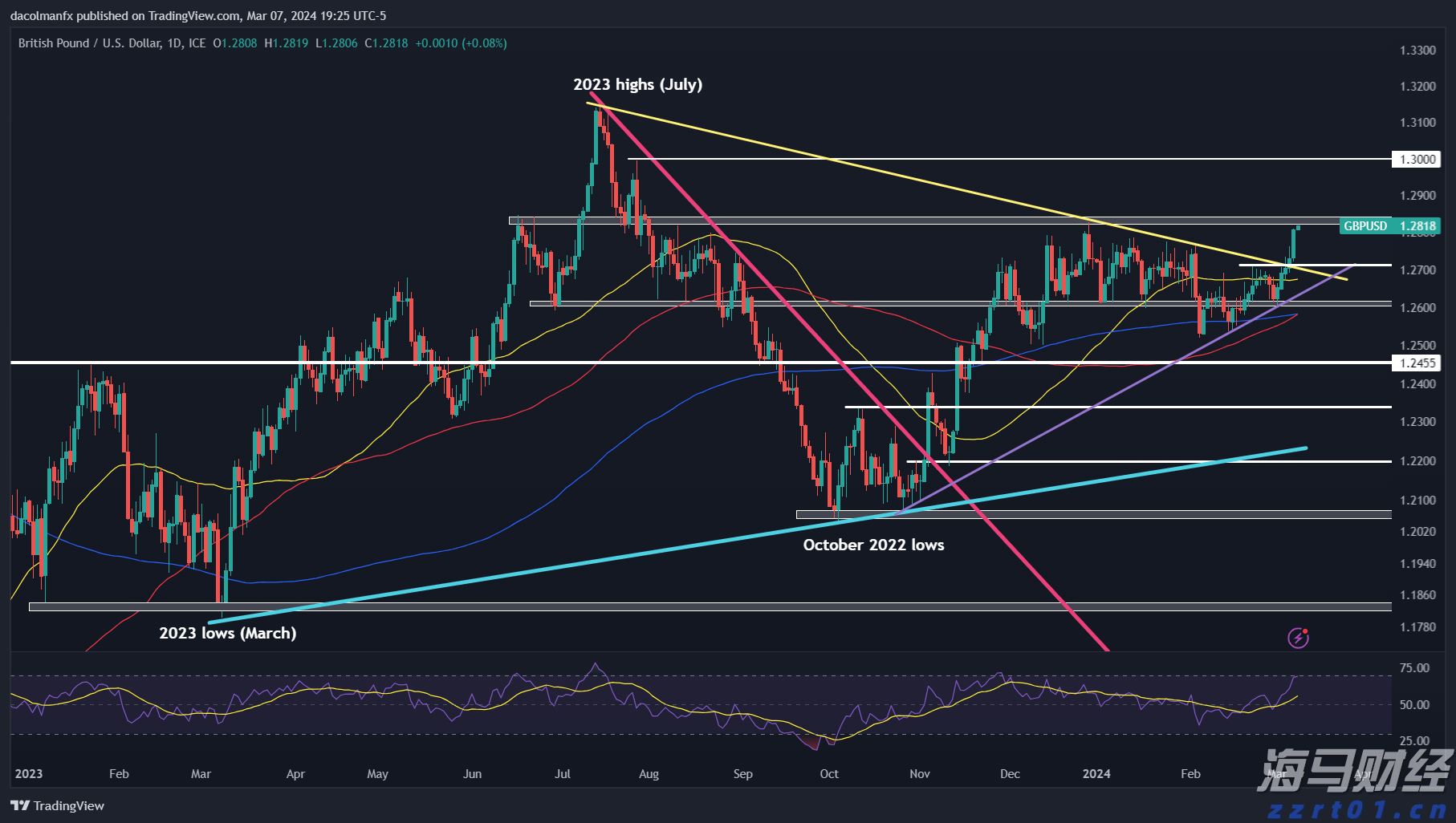 办公区存放气瓶，向有安全隐患用户供气！珠海两燃气公司领罚