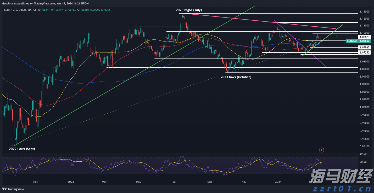 10年期日债首次出现“零成交”，五年期国债拍卖面临全球债市挑战
