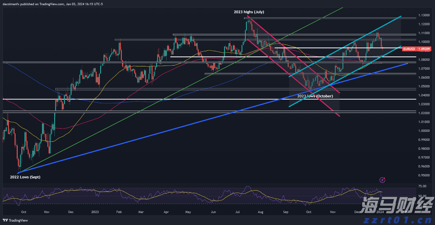 涉微生物污染、添加剂问题等！广东公布一批食品抽检情况