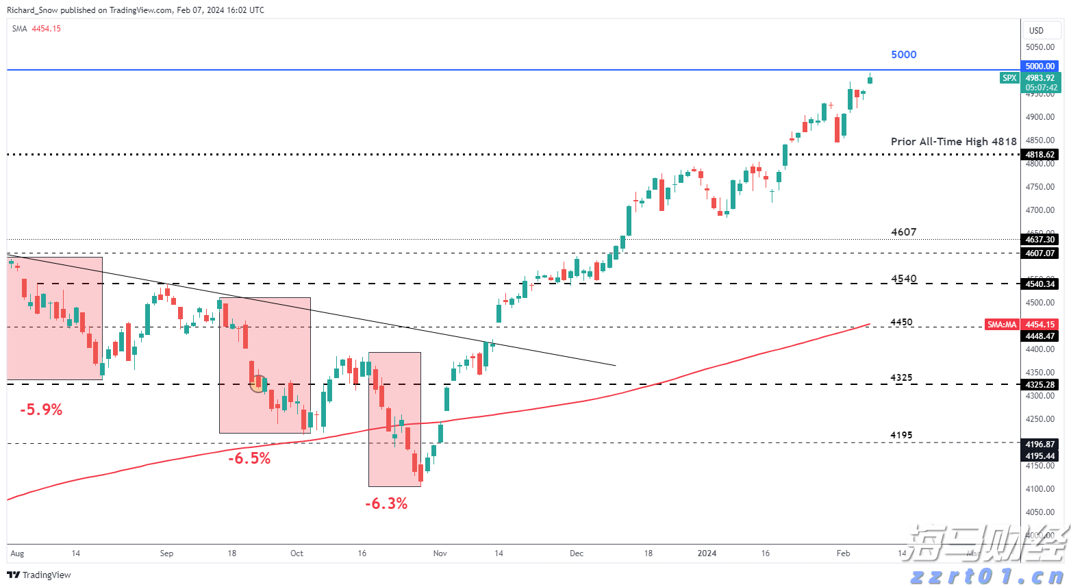 “无菌蛋”无菌吗？“无菌蛋”可生食吗？解读来了