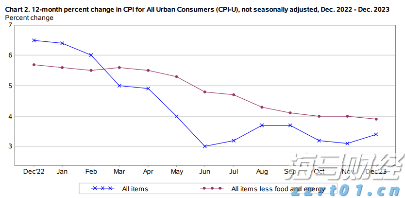 医我看丨周围人“中招”基孔肯雅热？立即就医！做好防蚊！