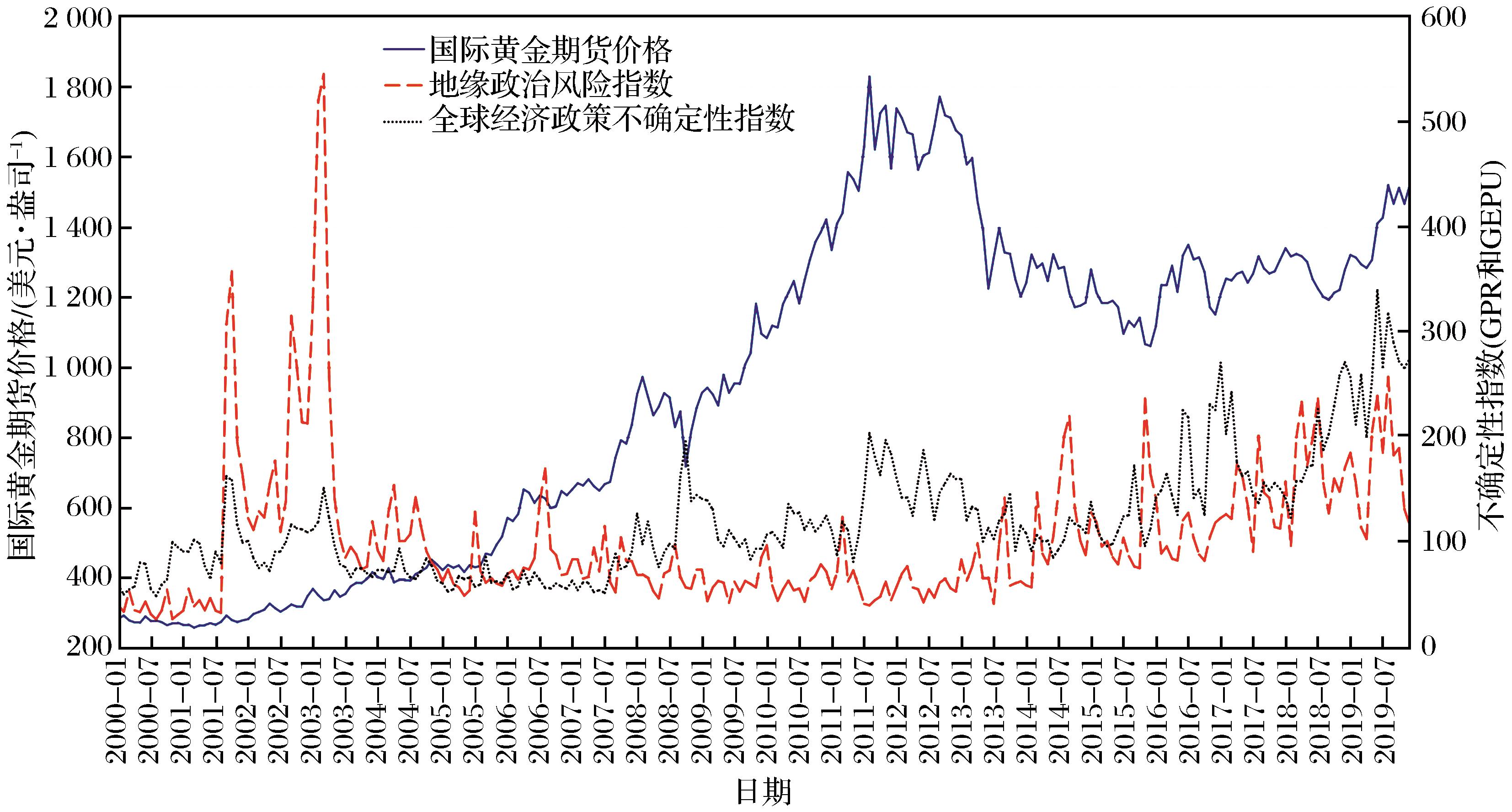 又“落滚水”？未来一周梅州天气出炉→