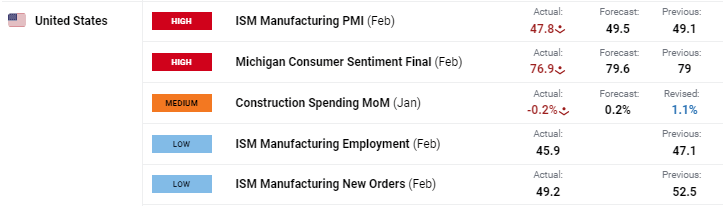 财报前瞻 | 星巴克(SBUX.US)业绩预期频遭下调，“重返战略”为救命稻草