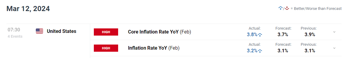 Counterpoint Research：5月中国市场智能手机平均电池容量同比增长11% 居全球首位