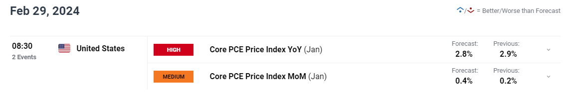 广东省市场监管局发布食品安全消费提醒：注意端午节、中高考期间食品安全
