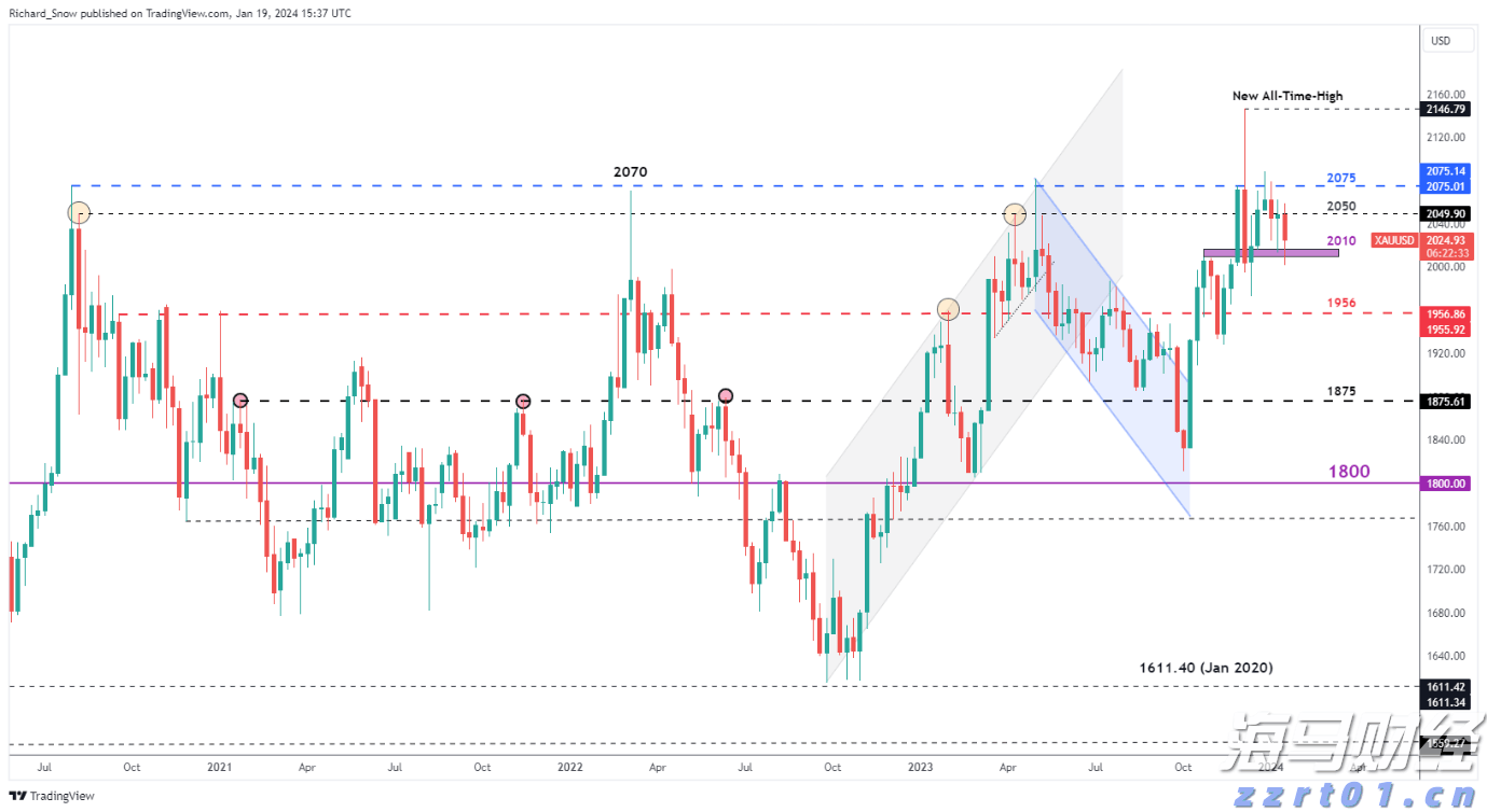 亚洲杯开门红！中国男篮93:88战胜东道主沙特队