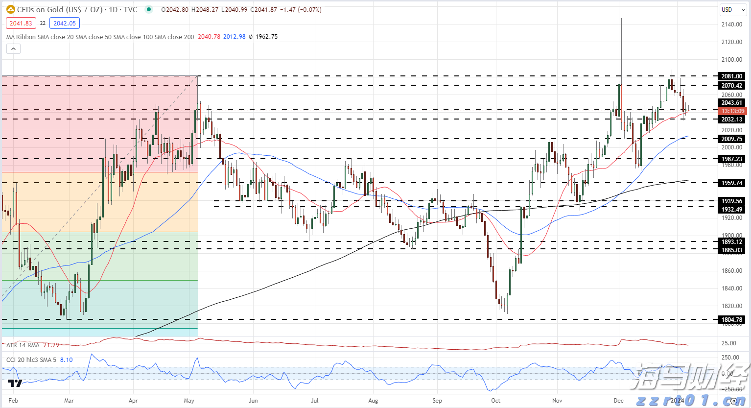 《民营经济促进法》实施指导意见发布