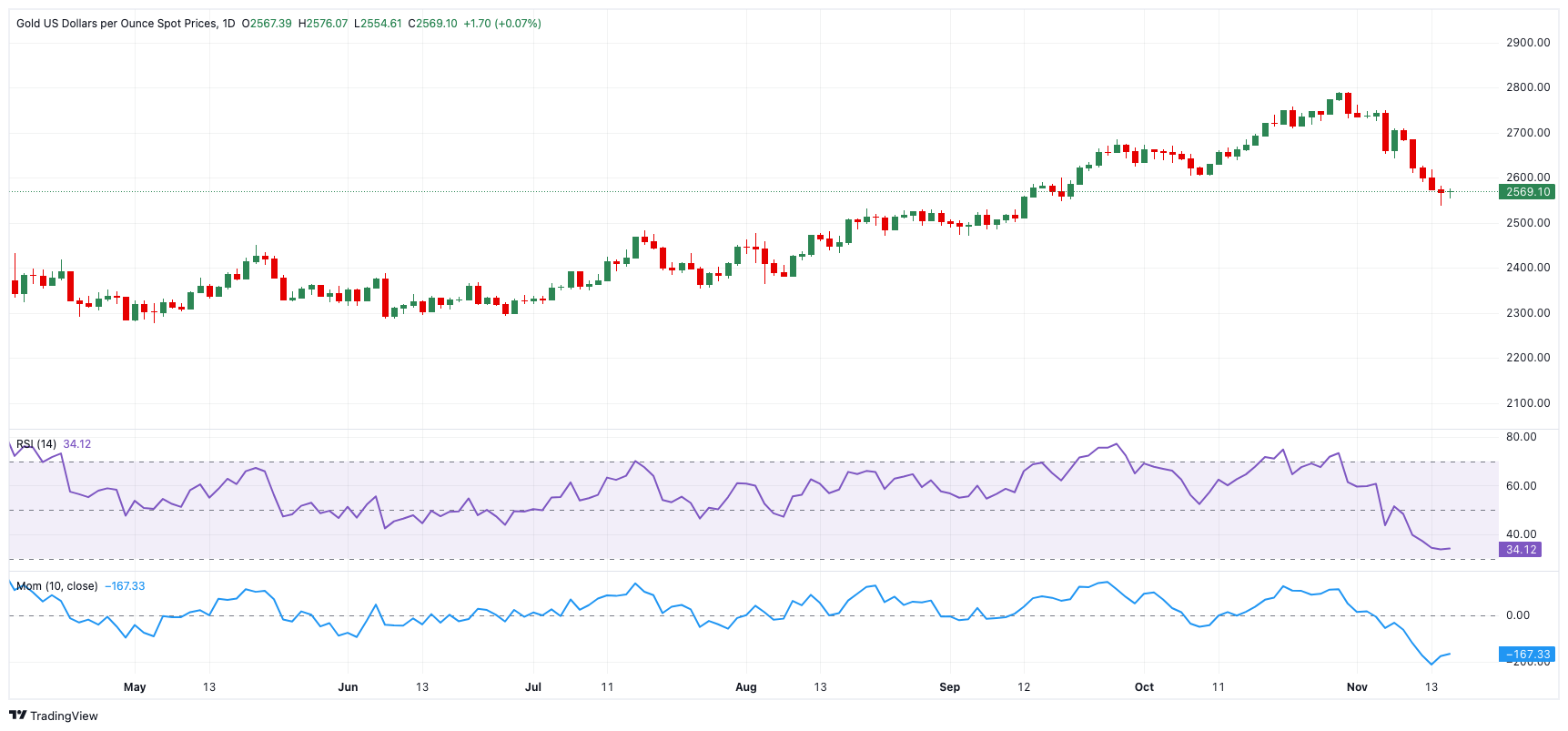 河北省市场监管局开展打击整治养老诈骗专项行动