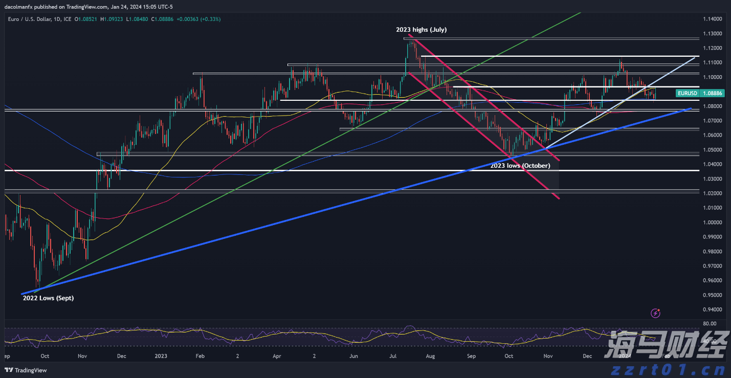 2亿元，全国排第7！安徽“国庆档”电影票房创新高