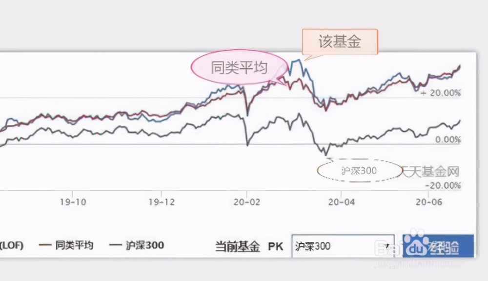 港股收盘(08.14) | 恒指收跌0.37% 内险股表现强劲 多数医药股延续涨势