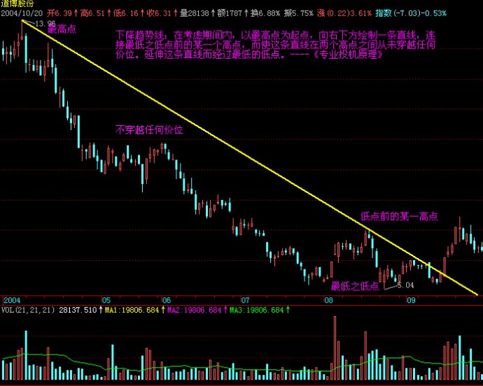 巴克莱(BCS.US)上半年利润增长23%，宣布13亿美元股票回购计划