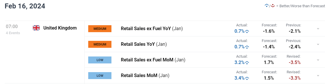 广东公布6起涉疫物资价格违法典型案例